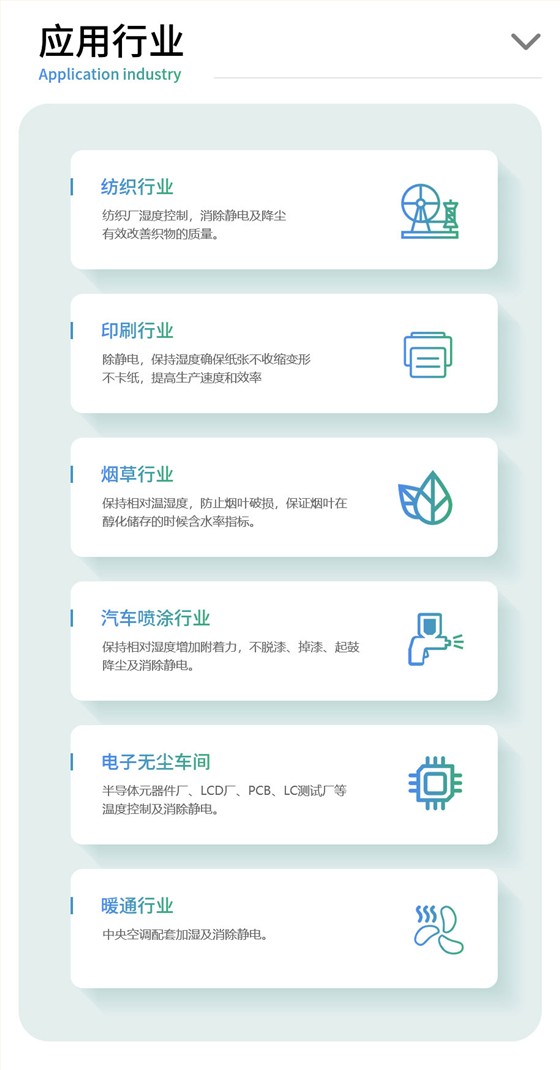 應用行業
