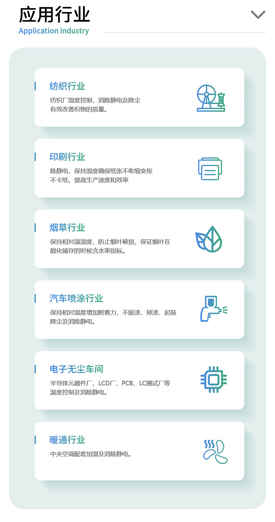 加濕系統應用行業